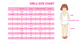 Pink rainbow character print girl set