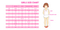 Rosebud bliss print smocked girl one-piece swimsuit